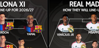 Tak na ten moment wyglądają WYJŚCIOWE XI na El Clasico 26/27!